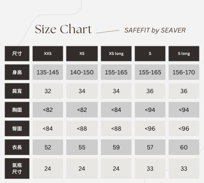 SEAVER SAFEFIT 瞬間充氣安全背心：圖片 20