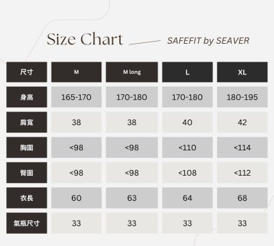 SEAVER SAFEFIT 瞬間充氣安全背心：圖片 19