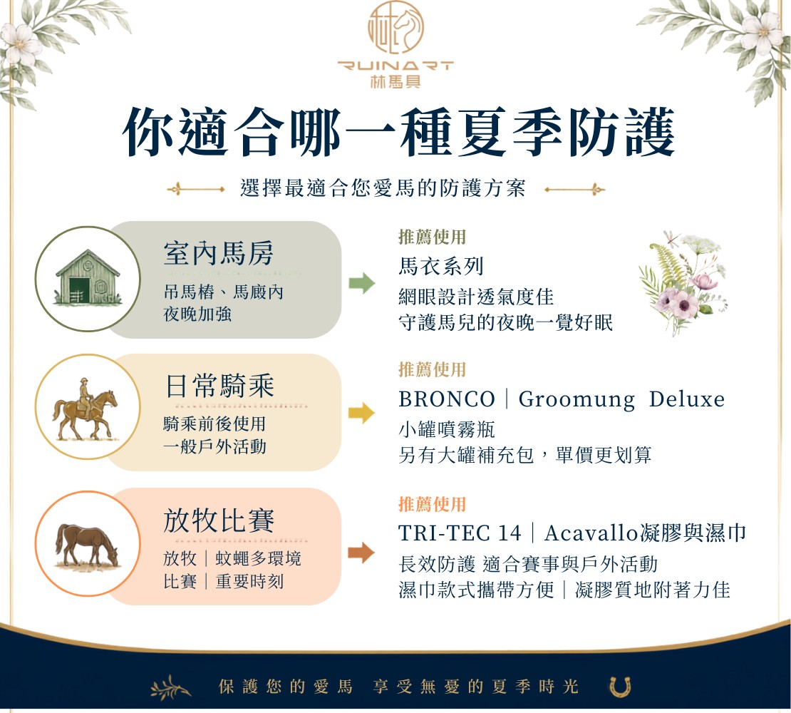 林馬具 蒼蠅藥 驅蚊